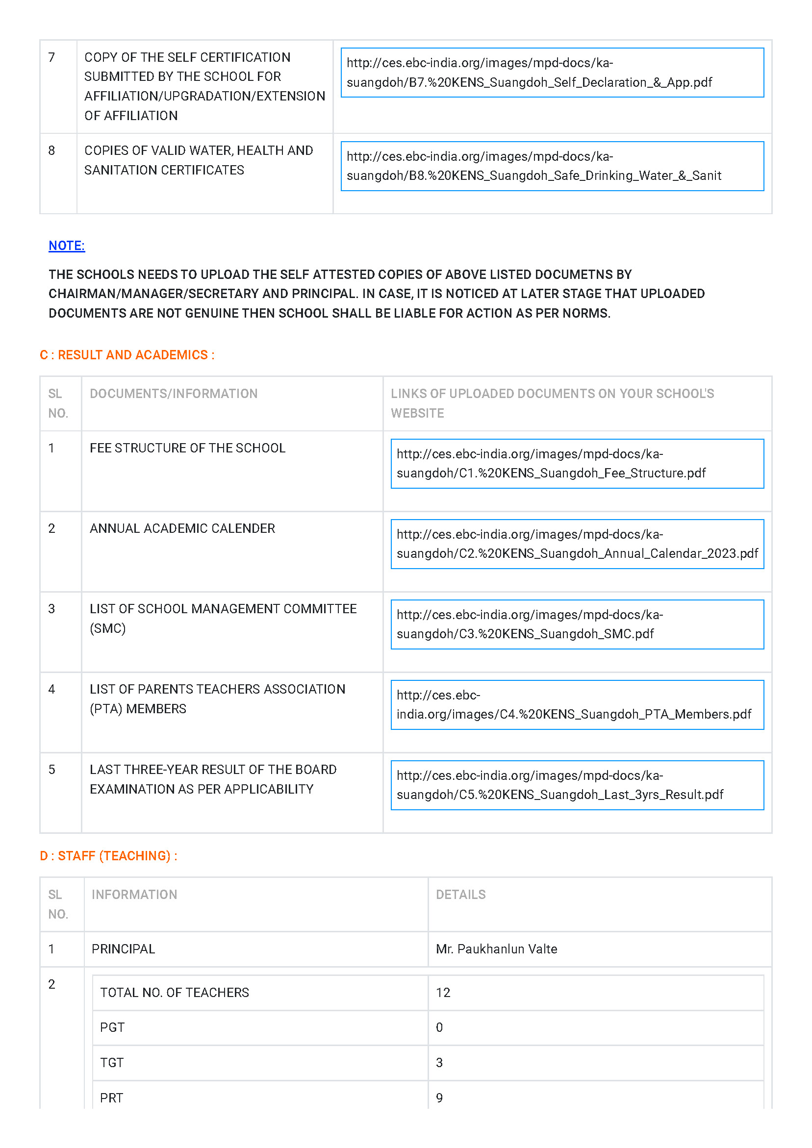 KENS_Mandatory_Disclosure_Details_SARAS 4.0_Page_2.jpg